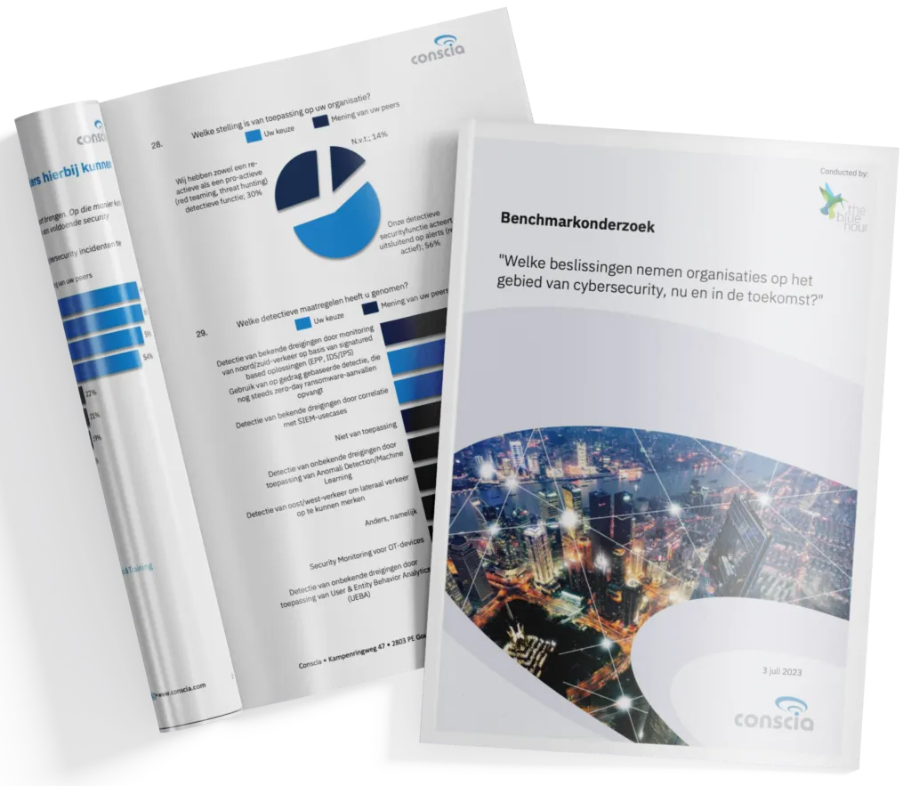 43% of time spent on IT security, goes to prevention
